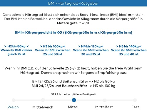 Matratze 190x200 cm - SERA H4 - Tencel - Orthopädische 7-Zonen - Höhe 22 cm - Ideal für Allergiker & Schwitzer - Tonnentaschen - Taschenfederkernmatratze 190x200 – Bild 7