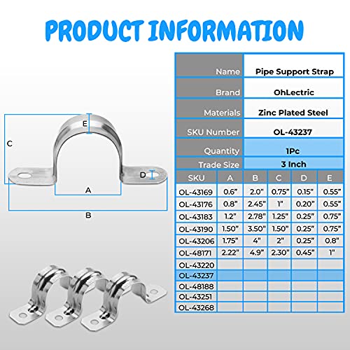 Ohlectric Two Hole Rigid Pipe Strap - Sturdy Steel Strap Clamps - Zinc Plated Steel - Reinforced Rib - Corrosion Resistant - Easy To Install - 3 Inches - Ol-43237 #TOP1