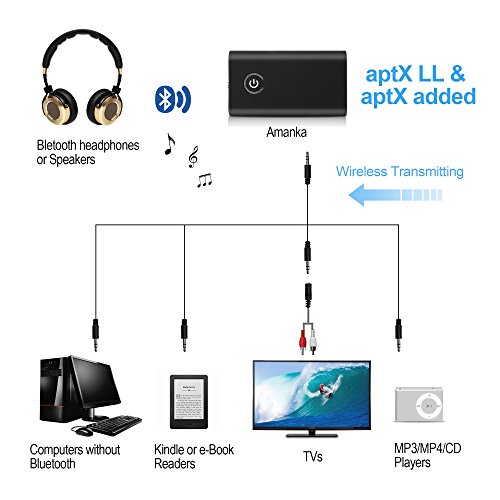 Amanka Mini Bluetooth 4.1 Transmitter / Receiver with 3.5mm Audio Cable, 2-in-1 Wireless Audio Adapter (AptX Low Latency, 2 Devices Simultaneously for TV/Home Sound System) - Thumbnail 4