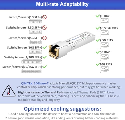 Image of [4 Pack]1.25 /2.5 /5 /10G SFP+ to RJ45 Transceiver, Copper SFP+ Module, Cat.6a /7, up to 30m, for Cisco SFP-10G-T-S, MikroTik S+RJ10, Ubiquiti UF-RJ45-10G, Netgear AXM765, Netgear, TP-Link, Fortinet