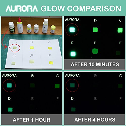 Spacebeams SBAURORA01 Aurora Glow In The Dark Paint (0.68 Fl Oz) Bright Green Glow thumb #6