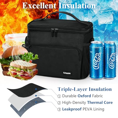 Gloppie Flight Crew Lunch Bag
