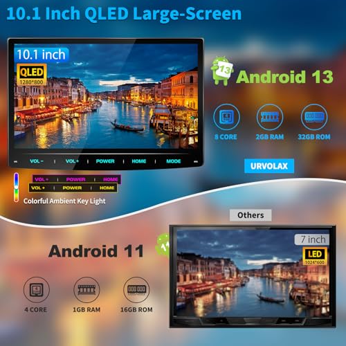 URVOLAX Android 13 Autoradio mit Bildschirm, 10.1 Zoll Wireless CarPlay Apple Android Auto Navi DAB...