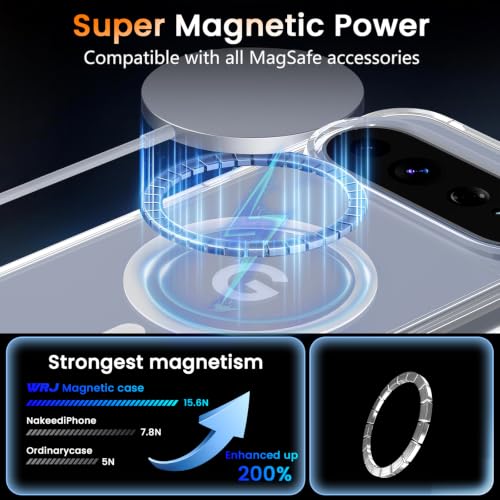 Image of WRJ Magnetic for Google Pixel 11 /11 Pro Case+Screen Protector, Clear