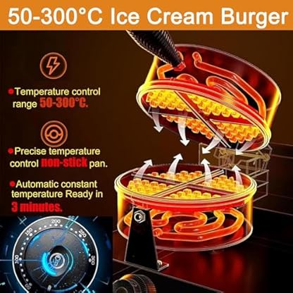1300W Kommerzieller Elektrischer Burger-Waffelmaker,Haushalts-Eiswaffeleisen,Antihaftbeschichtetes Burger-Waffeleisen - Temperaturbereich 50-300℃/Zeiteinstellung,Silver – Bild 7