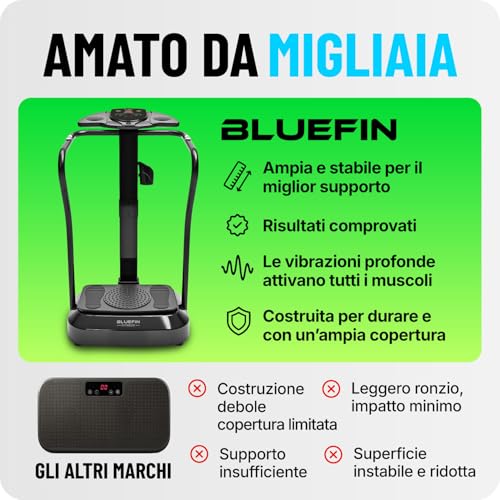 Bluefin Fitness Pedana Vibrante Dimagrante Bluefin PRO | Ginnastica da Casa a Ritmo Elevato| Console per Allenamento Completo | Rotazione dei Fianchi a 360°| Silenziosa | Altoparlanti Aux - 4