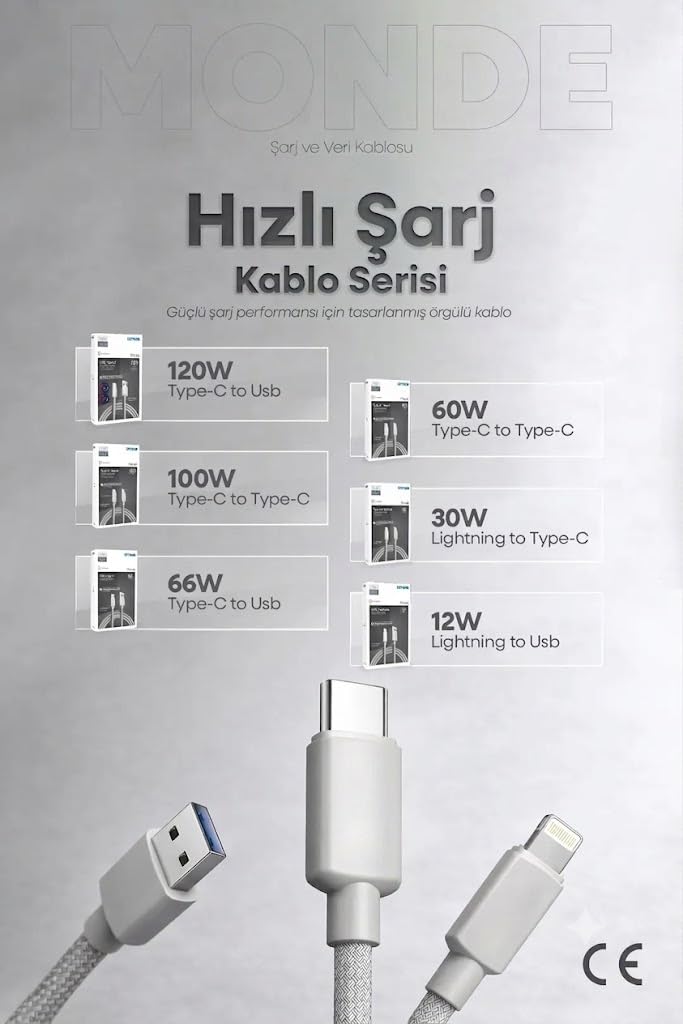 PDAteknoloji 12W Monde USB-A to Lighting ile Uyumlu Şarj ve Data Kablosu 1m(12W Monde, Lighting)