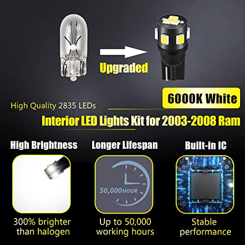 Kit de 10 Luces LED Interiores para Dodge Ram 2003-2008 miniatura 2