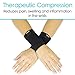 Vive Wrist Compression Sleeves for Women & Men (Pair) - Elastic Support Wristband for Pain Relief & Circulation - Wrist Support for Carpal Tunnel, Arthritis, Tendonitis - Great for Sports Injury