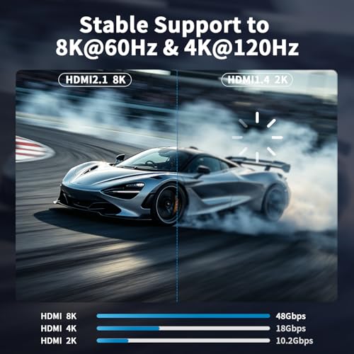 Image of 8k Hdmi Cable 6.6ft Ultra High Speed HDMI 2.1 Cable 8K@60HZ 4K@120HZ 48Gbps HDMI Cord for HDTV,PS4,PS5,Monitor Laptop,Xbox,HDCP 2.2&2.3 Support HDR,eARC,Dolby.(Silvery)