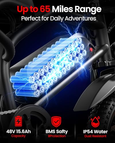 ADISTAR 16" Electric Bike for Adults/Teens, Peak 1500W & 65 Miles Long Range, 48V 15.6Ah Battery, Full Suspension Fat Tire All-Terrain EBike on Mountains,Snow,Sand - Image 4