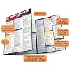 Organic Chemistry Reactions: QuickStudy Laminated Reference Guide (QuickStudy Academic) Pamphlet December 31, 2015