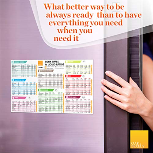 Oak and Bexely - Instant Pot Cheat Sheet Magnet Set - Must Have Pressure Cooker Accessories for Easy Cooking