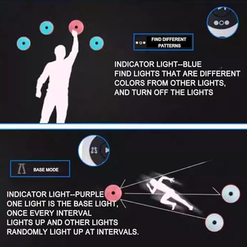 Agile Reaction Training Light - 8/10 Speed Training Equipment with Remote Control, 4 Modes & 4 Colors for Football, Boxing, and Fitness Training