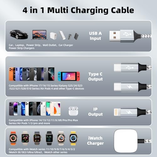 Image of Travel Essentials 4in1 Multi Charging Cable for iPhone Watch Charger 3PK5FT | USB A to Dual Type C /IP /iWatch Charger Travel Chargers for Multiple Devices Compatible with iWatch Ultra /11-2&iPhone 17-8