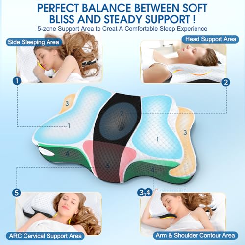 CHxxy Adjustable Memory Foam Cervical Pillow - Compressible - Image 4