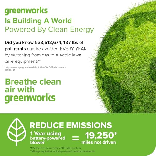 Greenworks 40V (730 CFM / 190 MPH) Cordless Leaf Blower with High Power Brushless Motor, Lightweight Backyard Cleaner for Fast Debris Removal, Includes 5.0Ah Battery & 5A Rapid Charger thumbnail 13