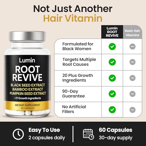 Lumin Root Revive Hair Growth Supplement