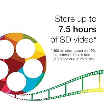 Verbatim DVD+R DL 8.5GB 8X with Branded Surface - 20pk