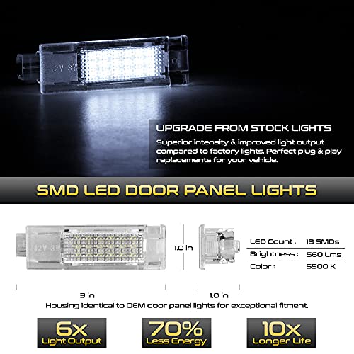 Luces LED interiores blancas para puerta lateral VIPMOTOZ miniatura 2