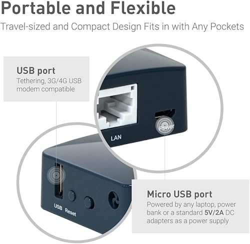 Miniatura 5 de GL.iNet GL-AR300M16-Ext Enrutador Portátil Mini de Viaje Inalámbrico de Bolsillo - Enrutador WiFi | OpenWrt | 2 x Puertos Ethernet |