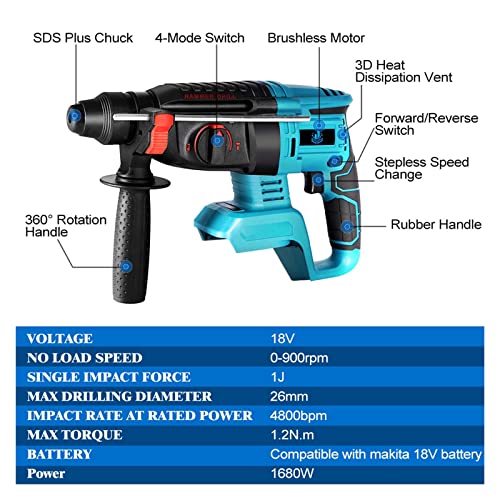 TEMSOOM Elektrische Bohrhammer mit 26-mm-Zylinder und bürstenlosem Motor und Bohrern – Bild 6