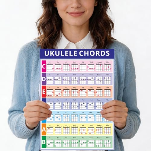Dinggaogao Laminated Ukulele Chord Chart, 11.2” x 8.2” Music Theory Poster – 2-Pack, Beginner-Friendly with Circle of Fifths, PVC Material, Tear-Resistant & Waterproof