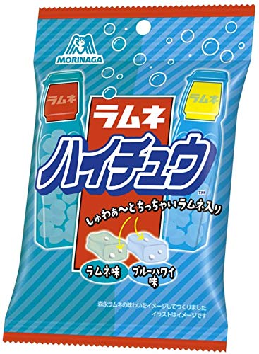 森永ラムネ キャンディー キャラメルの人気商品 通販 価格比較 価格 Com 森永ラムネ キャンディー キャラメルの人気商品 通販 価格比較 価格 Com