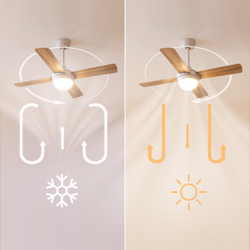 Cecotec Ventilateur de Plafond avec Lumière Energysilence Aero 4250 DC Fresh, 40 W, Moteur DC, Diamètre 42” (106 cm) avec 4 Lames Réversibles, LED, Télécommande, Minuterie, 6 Vitesses