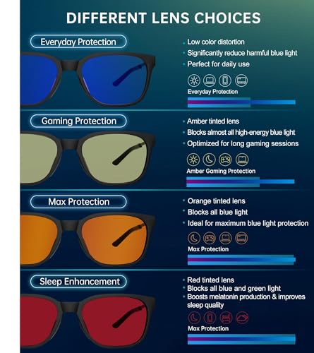 Image of ANYLUV Blue Light Glasses for Men, Lightweight Computer Gaming Glasses, Stylish Anti Eyestrain Blue Light Blocking Men