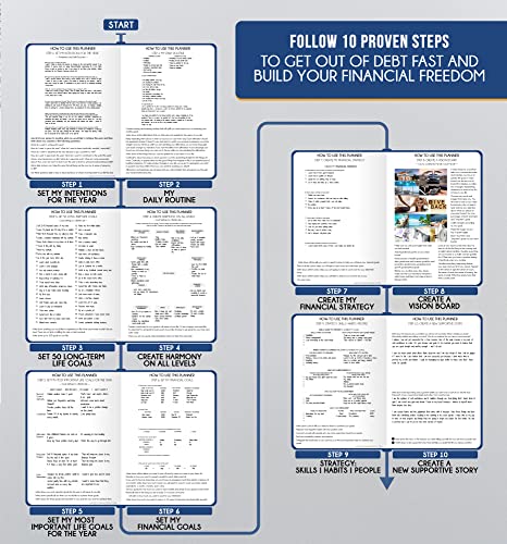 Image of Undated Daily Weekly & Monthly Planner with Budget Section