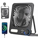 WHATOOK Ventilatore da Tavolo Ricaricabile 10000mAh con Luce Notturna