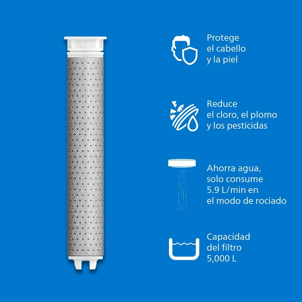 Primer plano del cabezal de la alcachofa de ducha Philips, mostrando sus orificios de pulverización.