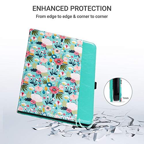 Ulak Case For Ipad Pro 11 2Nd Generation 2020 & 2018 - [Pencil Holder] Premium Pu Leather Multi-Angle Viewing Folio Smart Stand Cover With Pocket For Ipad Pro 11 Inch #TOP5