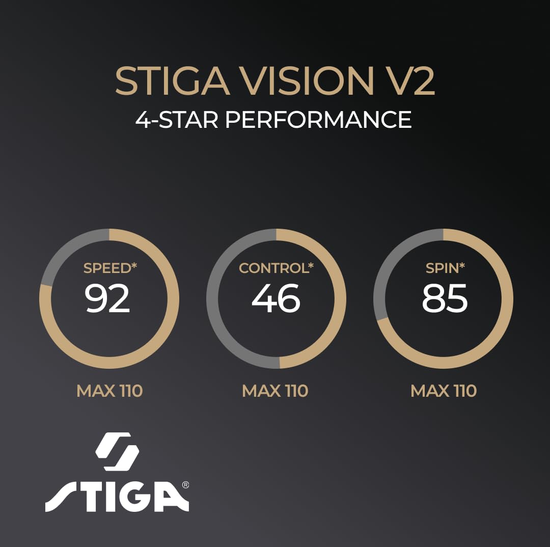STIGA Vision V2 Racchetta da Ping Pong a 4 Stelle – Velocità e Controllo, Telaio 5 Strati, Impugnatura Concava, Crystal Tech, Gomma ITTF 2.0 mm
