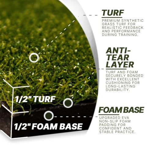 Divot Board 4'x5' Hitting Mat