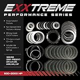 Performance Clutch Kit for Allison 1000 transmissions- 600++ HP All GM/Duramax