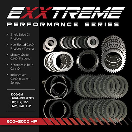 Performance Clutch Kit For Allison 1000 Transmissions- 600 Hp All Gmduramax