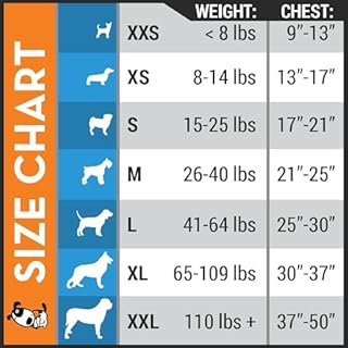 ThunderShirt for Dogs, X Large, Platinum Sport - Dog Anxiety Relief Calming Vest