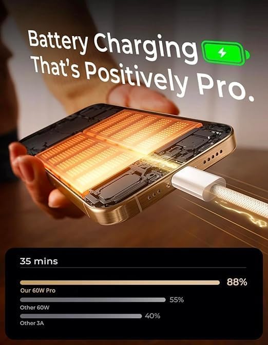 Image of Alitayee Type C to Type C Cable for iPhone Charger Cable (MFi Certified) Compatible with iPhone 17 /17 Air /17 Pro /17 Pro Max, 16 /16 Plus /16 Pro /16 Pro Max, iPhone 15, by Marchpower.