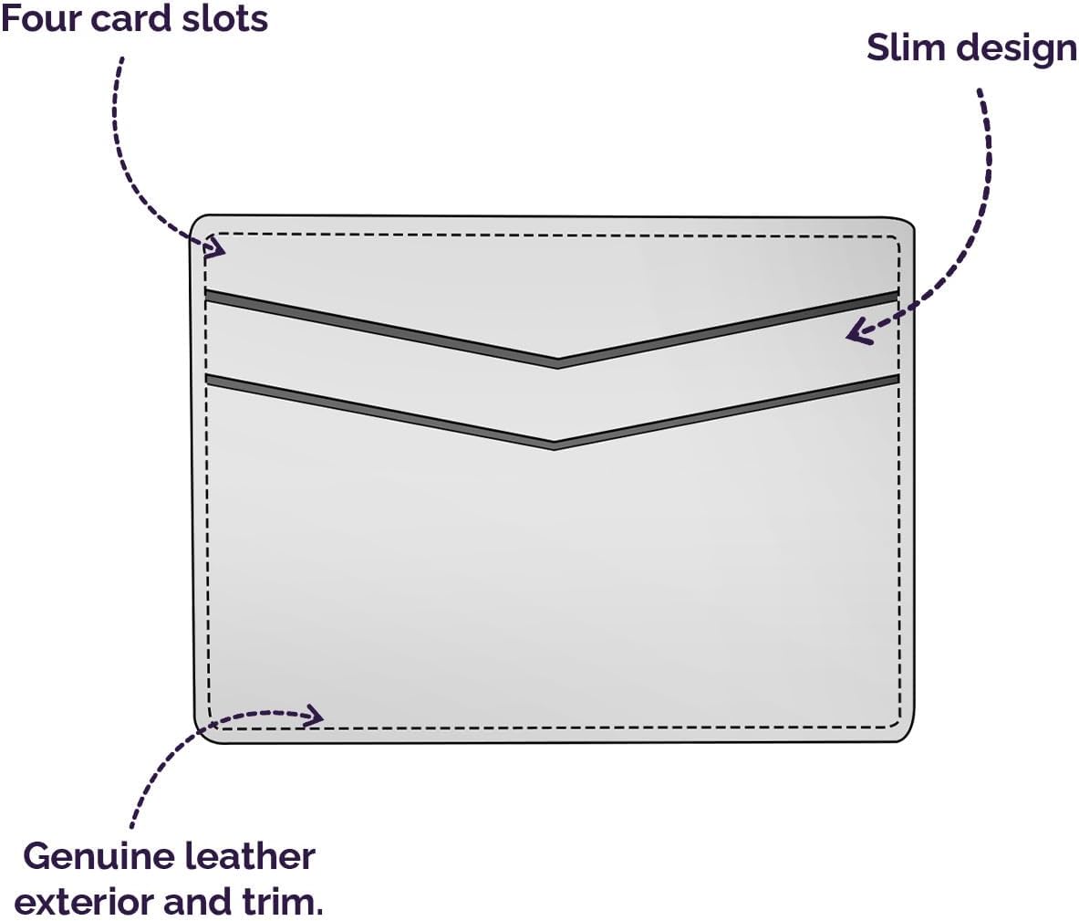 Anuschka Women’s Original Hand-Painted Genuine Leather Credit Card Case - Dancing Leaves - Image 6