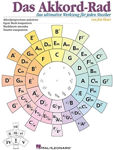 DAS AKKORD-RAD FORMATION MUSICALE