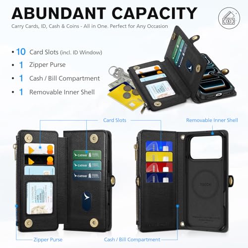 Etui iPhone 17 Pro Max en cuir synthétique texturé noir de qualité - 3