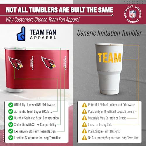Image of Arizona Cardinals NFL 20oz Stainless Steel Insulated Tumbler, Slider Lid