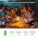 Imagen de ELZO Camping Ventilador 20000mAh