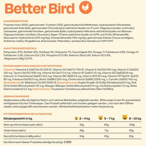 The Better Cat Super Premium Trockenfutter für Katzen | Getreidefreies Katzenfutter Trocken | Hoher Fleischanteil | Ohne Zucker | Mit Probiotika (1kg, Huhn)