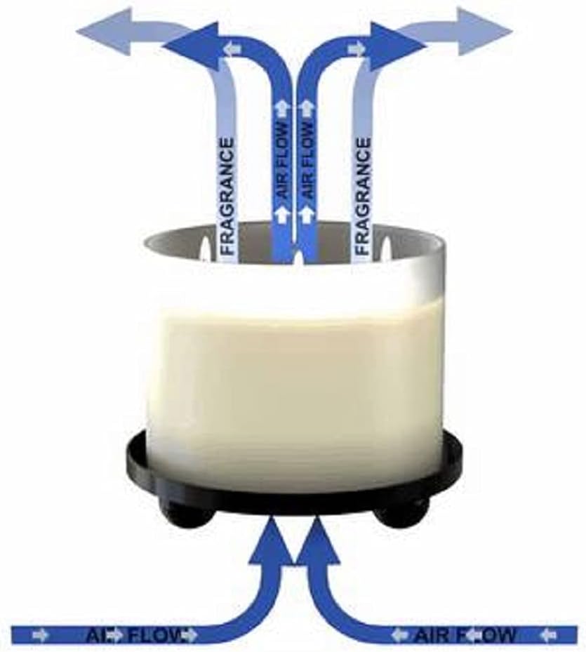 Glass Chimney Airflow Scented Candles | Scented Candles Gift Set for House Energy Cleansing | Home Decor Soy Scented Aromatherapy Candle | White Frosted Glass Tube - 22oz (Sweet Blossoms)