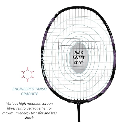 Image of TANSO Katana 2.0 Graphite Light Weight Carbon Fibre Strung Badminton Racket with Free Racquet Cover (80 Grams, 32 Lbs Tension, Strung Badminton Racket with Free Full Racquet Cover) (Purple)