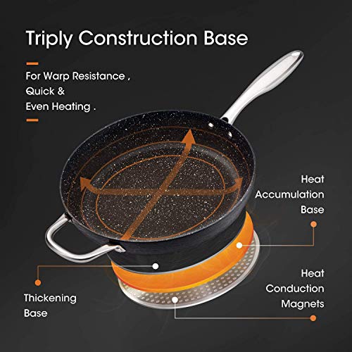 image for MICHELANGELO Nonstick Frying Pan with Lid,12 Inch Hard Anodized Frying