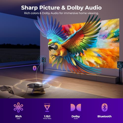 Image of ELEPHAS Roku TV Smart Projector with Wi-Fi and Bluetooth
